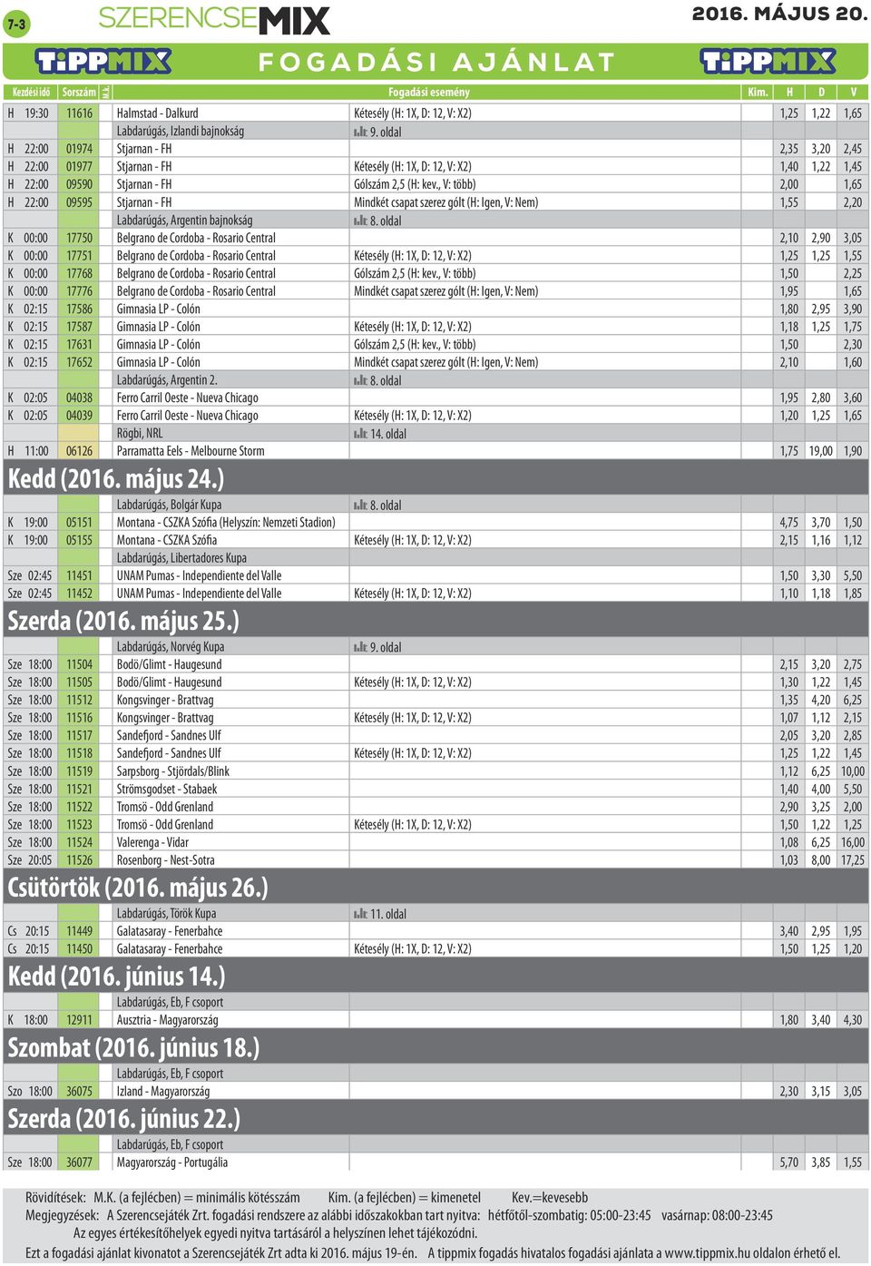 , V: több) 2,00 1,65 H 22:00 09595 Stjarnan - FH Mindkét csapat szerez gólt (H: Igen, V: Nem) 1,55 2,20 Labdarúgás, Argentin bajnokság K 00:00 17750 Belgrano de Cordoba - Rosario Central 2,10 2,90