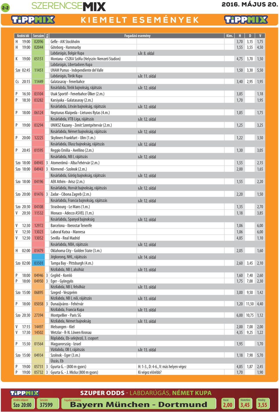 oldal Cs 20:15 11449 Galatasaray - Fenerbahce 3,40 2,95 1,95 Kosárlabda, Török bajnokság, rájátszás P 16:30 03104 Usak Sportif - Fenerbahce Ülker (2.m.