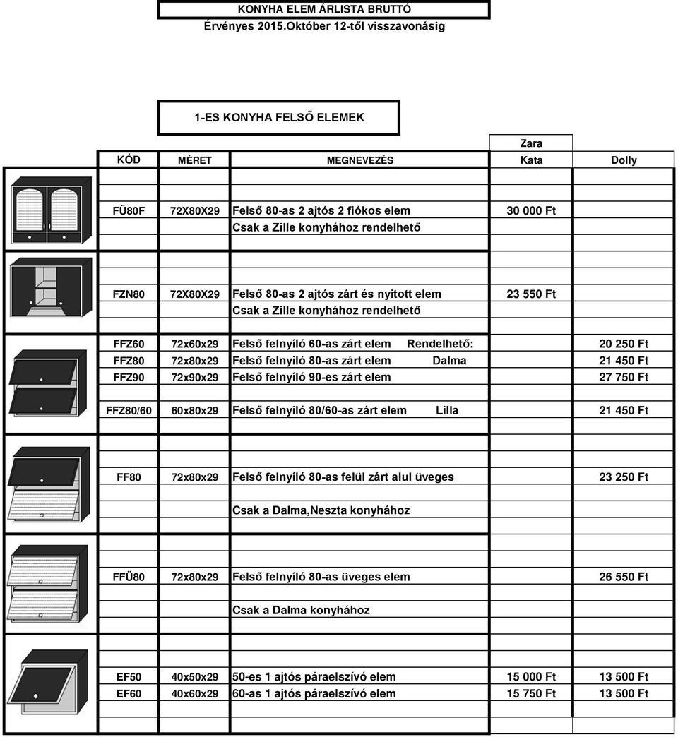 zárt elem 27 750 Ft FFZ80/60 60x80x29 Felső felnyiló 80/60-as zárt elem Lilla 21 450 Ft FF80 72x80x29 Felső felnyíló 80-as felül zárt alul üveges 23 250 Ft Csak a Dalma,Neszta konyhához FFÜ80