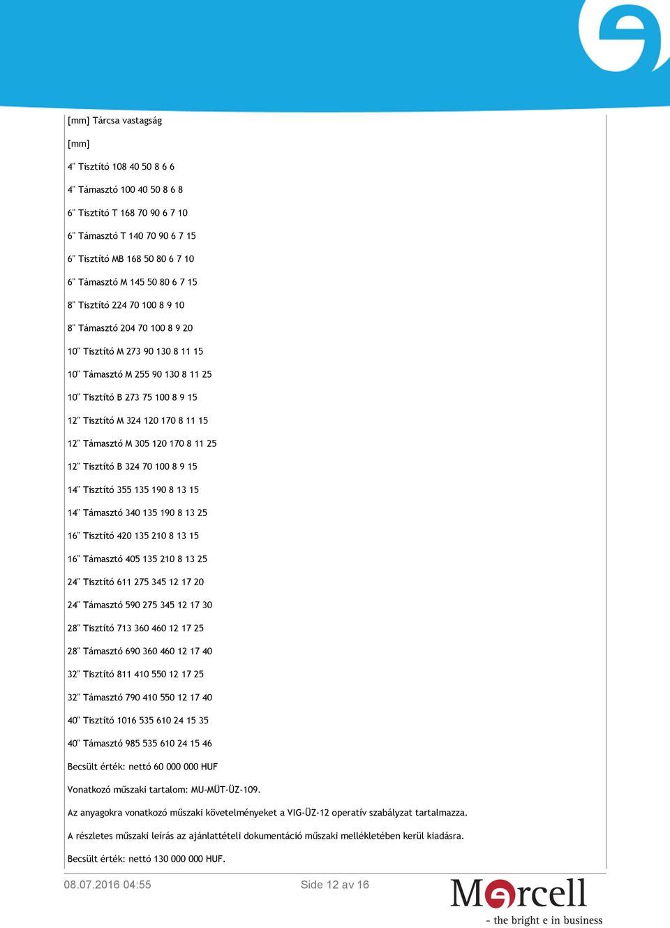 11 15 12" Támasztó M 305 120 170 8 11 25 12" Tisztító B 324 70 100 8 9 15 14" Tisztító 355 135 190 8 13 15 14" Támasztó 340 135 190 8 13 25 16" Tisztító 420 135 210 8 13 15 16" Támasztó 405 135 210 8