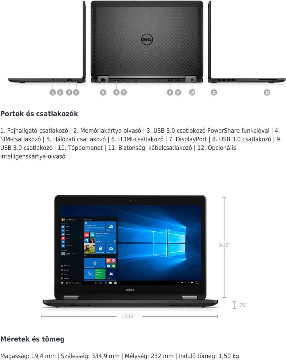 DisplayPort 8. USB 3.0 csatlakozó 9. USB 3.0 csatlakozó 10. Tápbemenet 11.