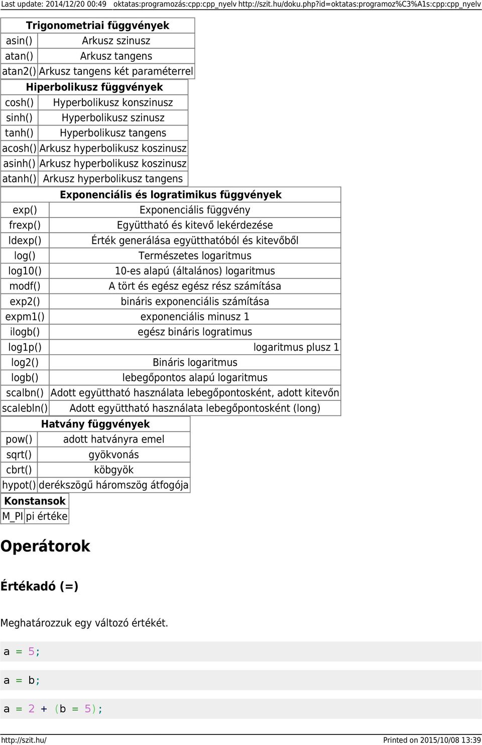 konszinusz sinh() Hyperbolikusz szinusz tanh() Hyperbolikusz tangens acosh() Arkusz hyperbolikusz koszinusz asinh() Arkusz hyperbolikusz koszinusz atanh() Arkusz hyperbolikusz tangens Exponenciális