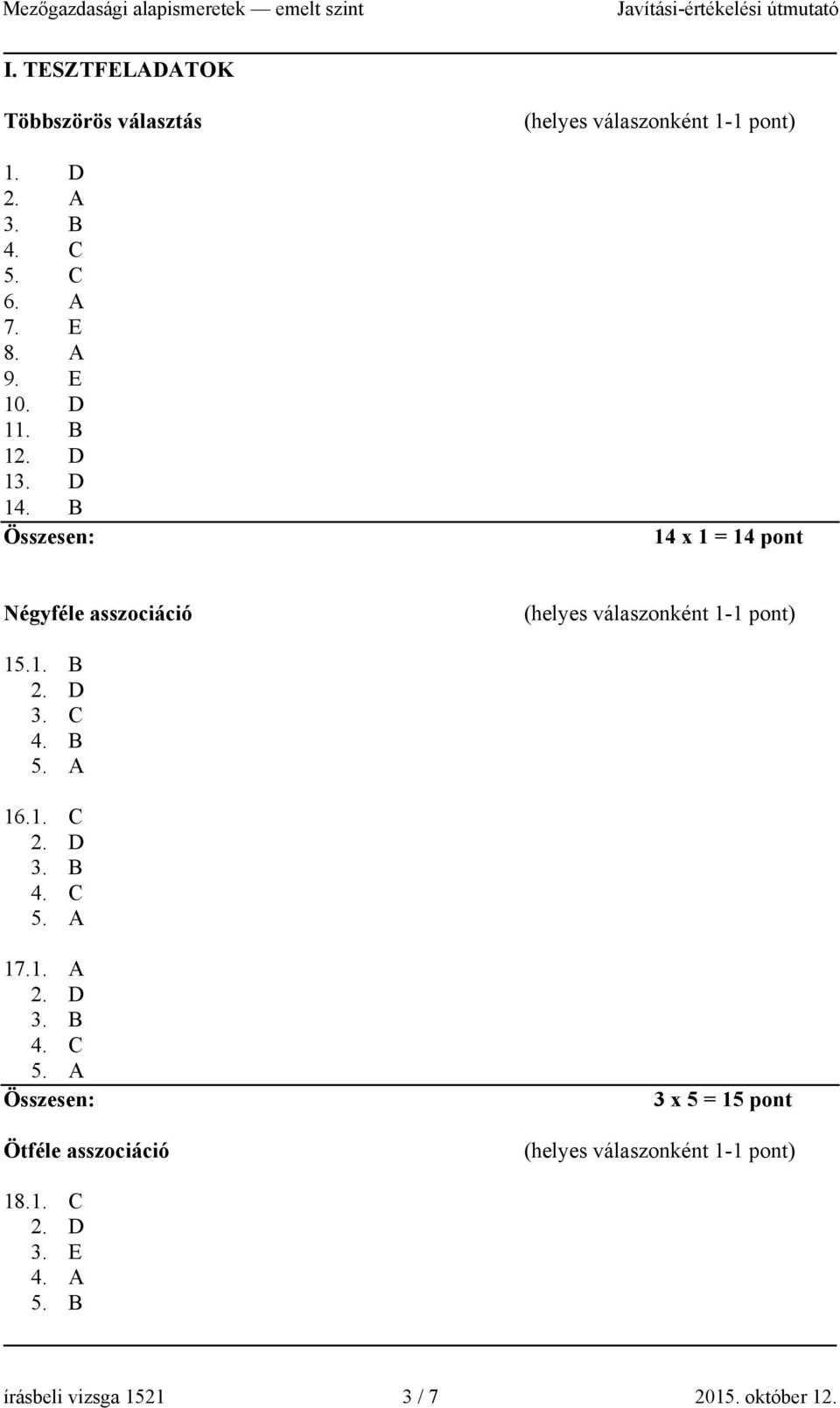 B (helyes válaszonként 1-1 pont) 14 x 1 = 14 pont Négyféle asszociáció (helyes válaszonként 1-1