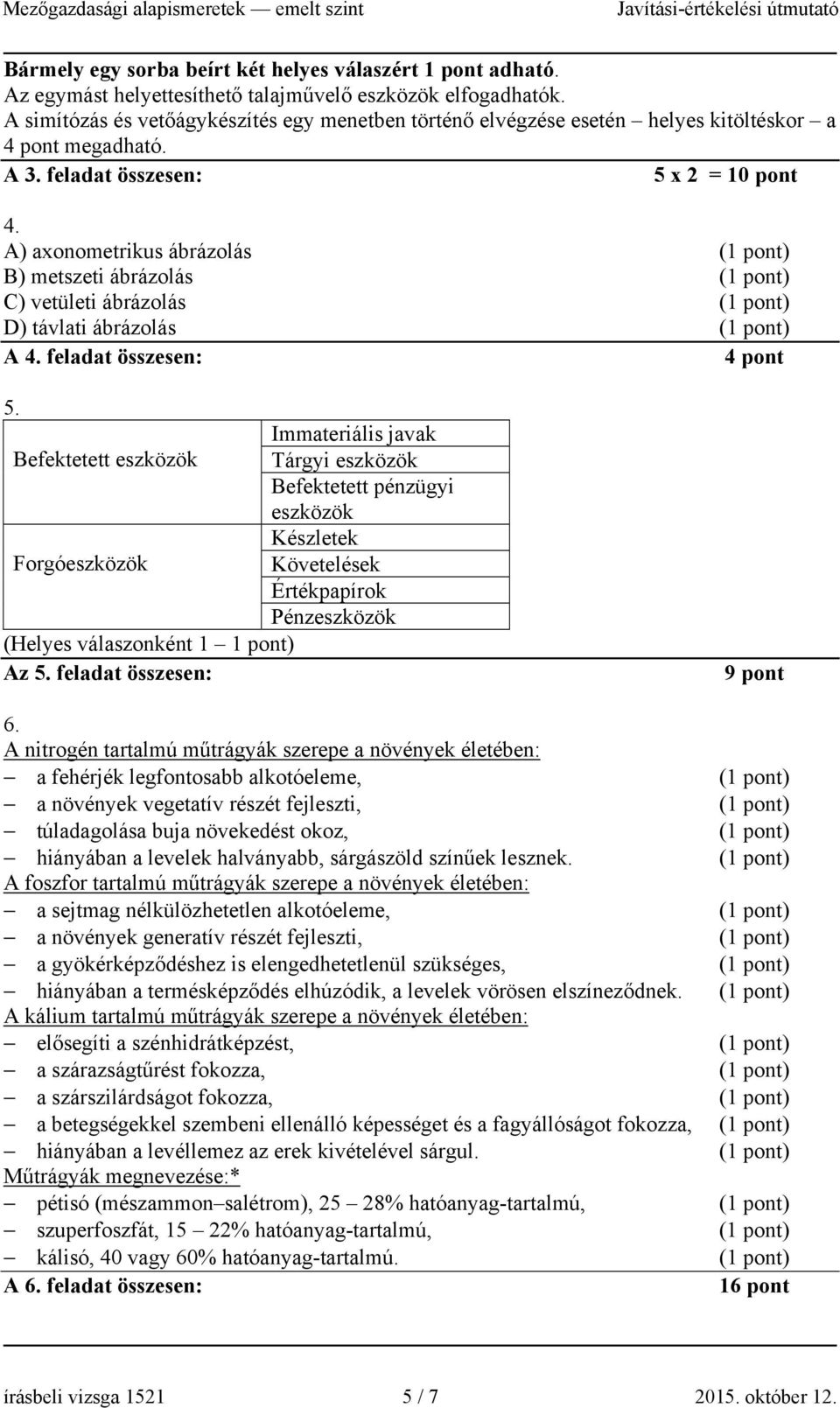 A) axonometrikus ábrázolás B) metszeti ábrázolás C) vetületi ábrázolás D) távlati ábrázolás A 4. feladat összesen: 4 pont 5. Befektetett eszközök Forgóeszközök (Helyes válaszonként 1 1 pont) Az 5.