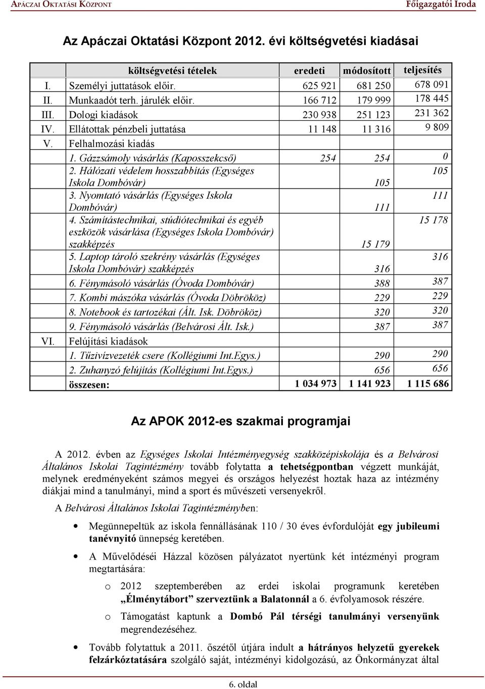 Hálózati védelem hosszabbítás (Egységes 105 Iskola Dombóvár) 105 3. Nyomtató vásárlás (Egységes Iskola 111 Dombóvár) 111 4.