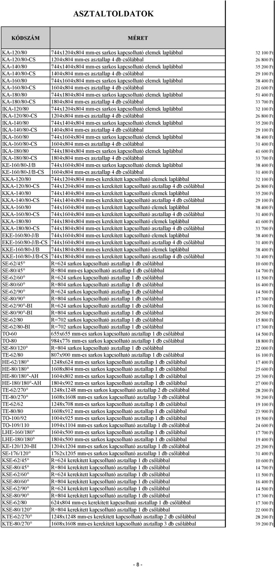21 60 KA-180/80 744x1804x804 mm-es sarkos kapcsolható elemek laplábbal 51 40 KA-180/80-CS 1804x804 mm-es asztallap 4 db csőlábbal 33 70 IKA-120/80 744x1204x804 mm-es sarkos kapcsolható elemek