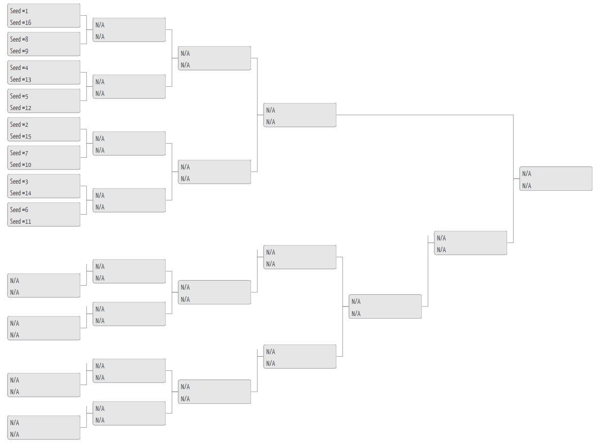 3.6.2. Double Elimination A torna méretétől függően a rájátszás kezdődhet egy szétlövéssel. Ebben az esetben minden csapat felső ágon kezd.