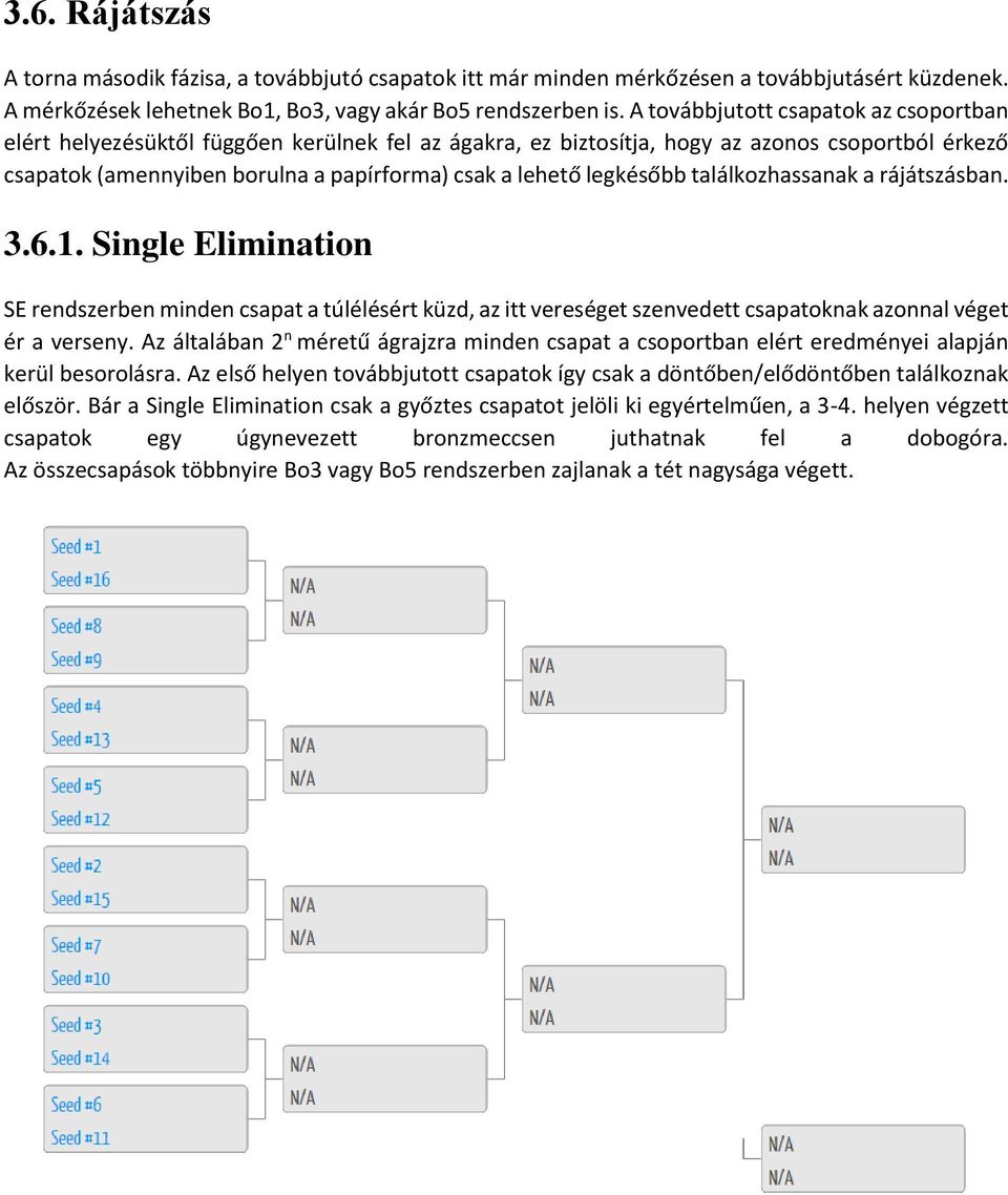 legkésőbb találkozhassanak a rájátszásban. 3.6.1. Single Elimination SE rendszerben minden csapat a túlélésért küzd, az itt vereséget szenvedett csapatoknak azonnal véget ér a verseny.