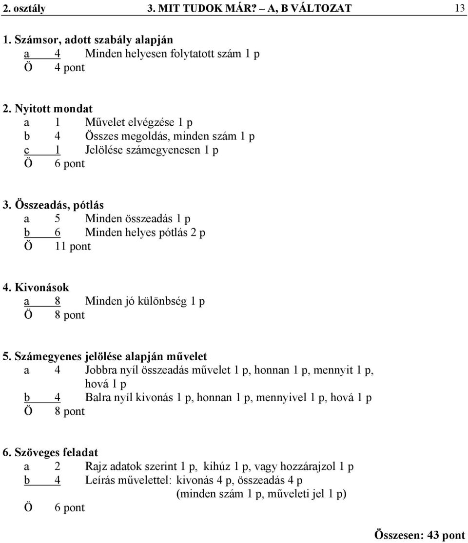 Összeadás, pótlás a 5 Minden összeadás 1 p b 6 Minden helyes pótlás 2 p Ö 11 pont 4. Kivonások a 8 Minden jó különbség 1 p 5.