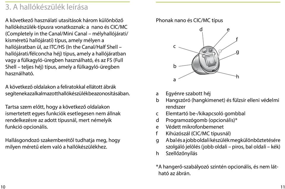 Shell teljes héj) típus, amely a fülkagyló-üregben használható. A következő oldalakon a feliratokkal ellátott ábrák segítenek az alkalmazott hallókészülék beazonosításában.