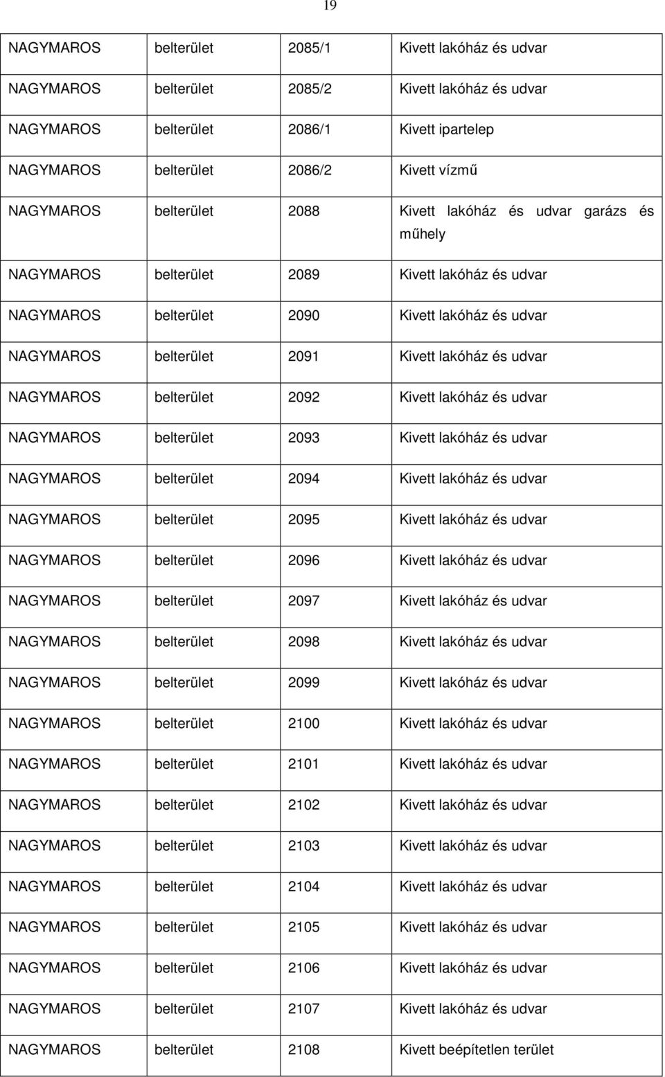 lakóház és udvar NAGYMAROS belterület 2092 Kivett lakóház és udvar NAGYMAROS belterület 2093 Kivett lakóház és udvar NAGYMAROS belterület 2094 Kivett lakóház és udvar NAGYMAROS belterület 2095 Kivett