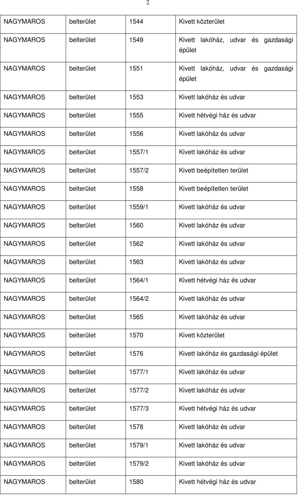 NAGYMAROS belterület 1557/2 Kivett beépítetlen terület NAGYMAROS belterület 1558 Kivett beépítetlen terület NAGYMAROS belterület 1559/1 Kivett lakóház és udvar NAGYMAROS belterület 1560 Kivett