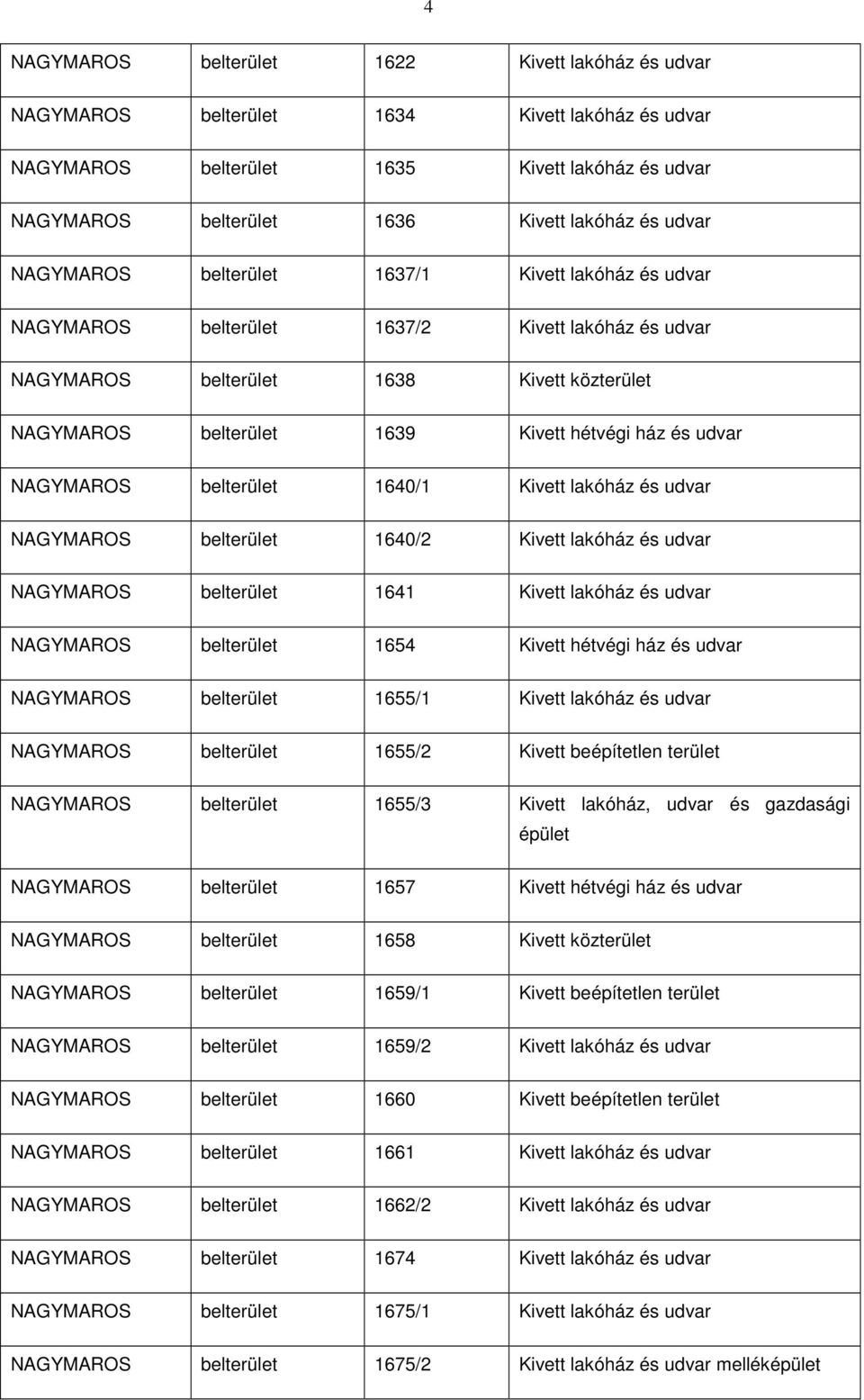 és udvar NAGYMAROS belterület 1640/1 Kivett lakóház és udvar NAGYMAROS belterület 1640/2 Kivett lakóház és udvar NAGYMAROS belterület 1641 Kivett lakóház és udvar NAGYMAROS belterület 1654 Kivett