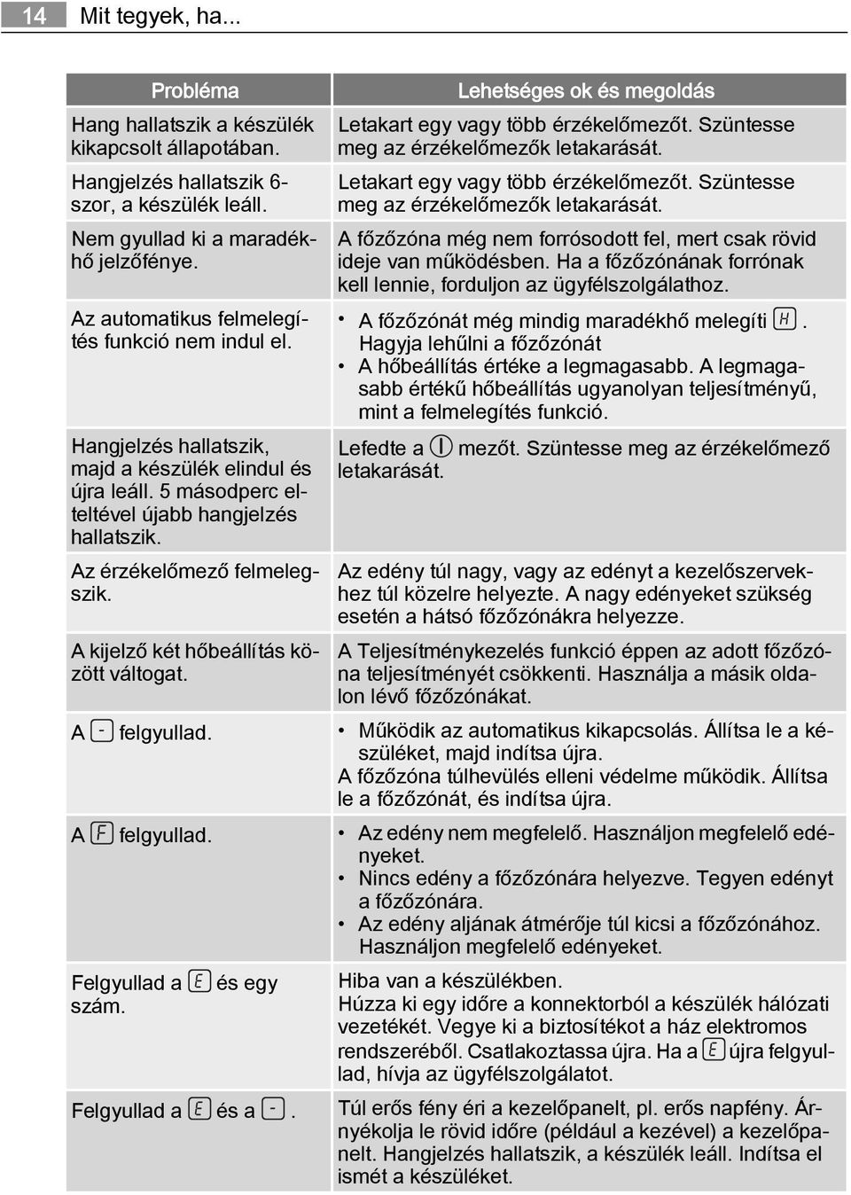 A kijelző két hőbeállítás között váltogat. Lehetséges ok és megoldás Letakart egy vagy több érzékelőmezőt. Szüntesse meg az érzékelőmezők letakarását.