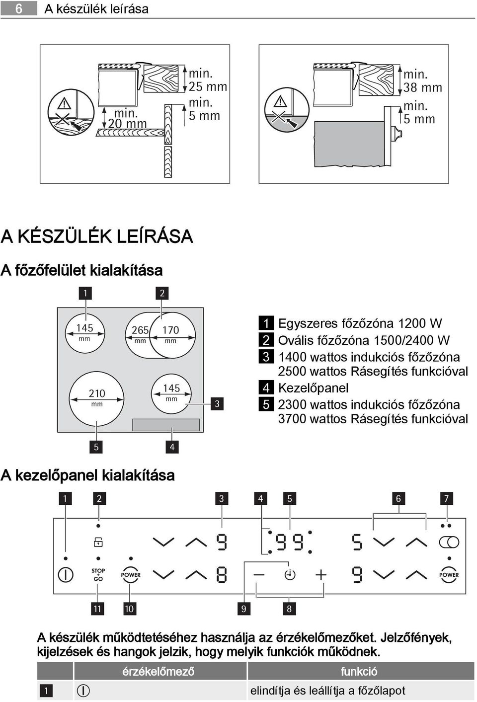 1400 wattos indukciós főzőzóna 2500 wattos Rásegítés funkcióval 4 Kezelőpanel 5 2300 wattos indukciós főzőzóna 3700 wattos Rásegítés funkcióval 5 4 A