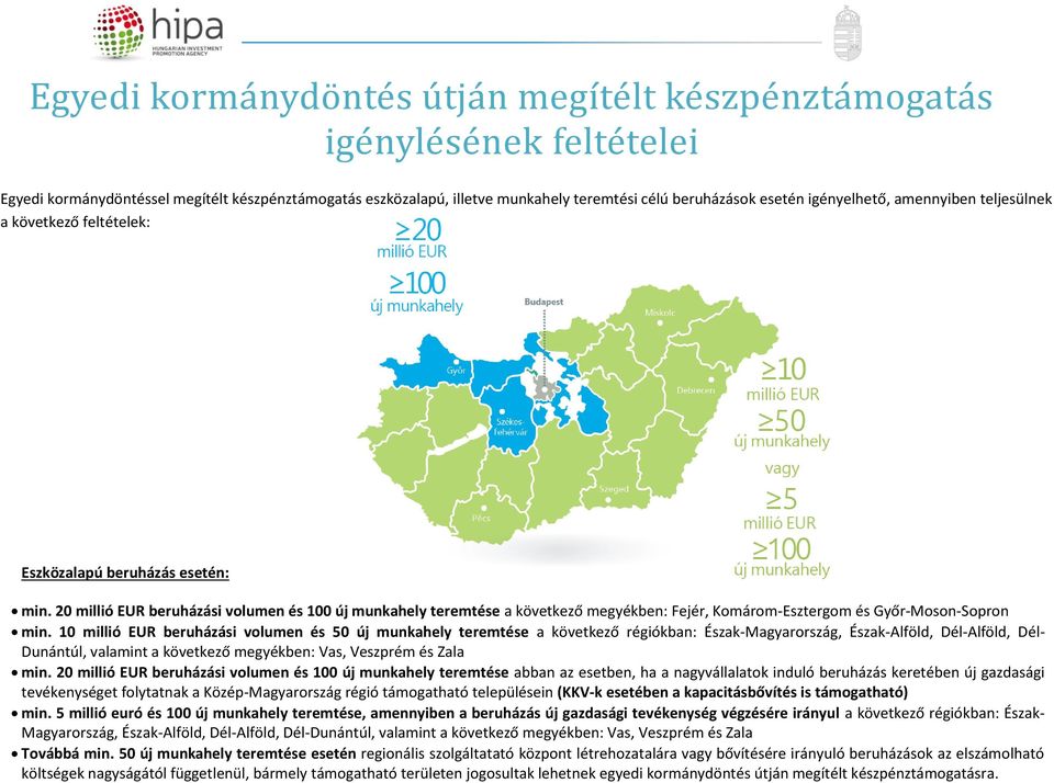 20 millió EUR beruházási volumen és 100 új munkahely teremtése a következő megyékben: Fejér, Komárom-Esztergom és Győr-Moson-Sopron min.