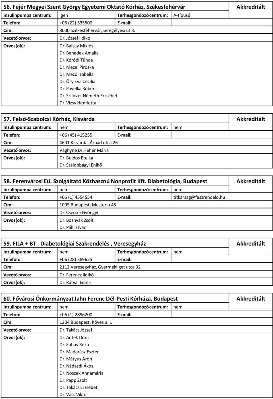 Felső-Szabolcsi Kórház, Kisvárda Telefon: +06 (45) 415255 E-mail: 4601 Kisvárda, Árpád utca 26 Vághyné Dr. Fehér Mária Dr. Bujdos Etelka Dr. Száldobágyi Enikő 58. Ferenvárosi Eü.