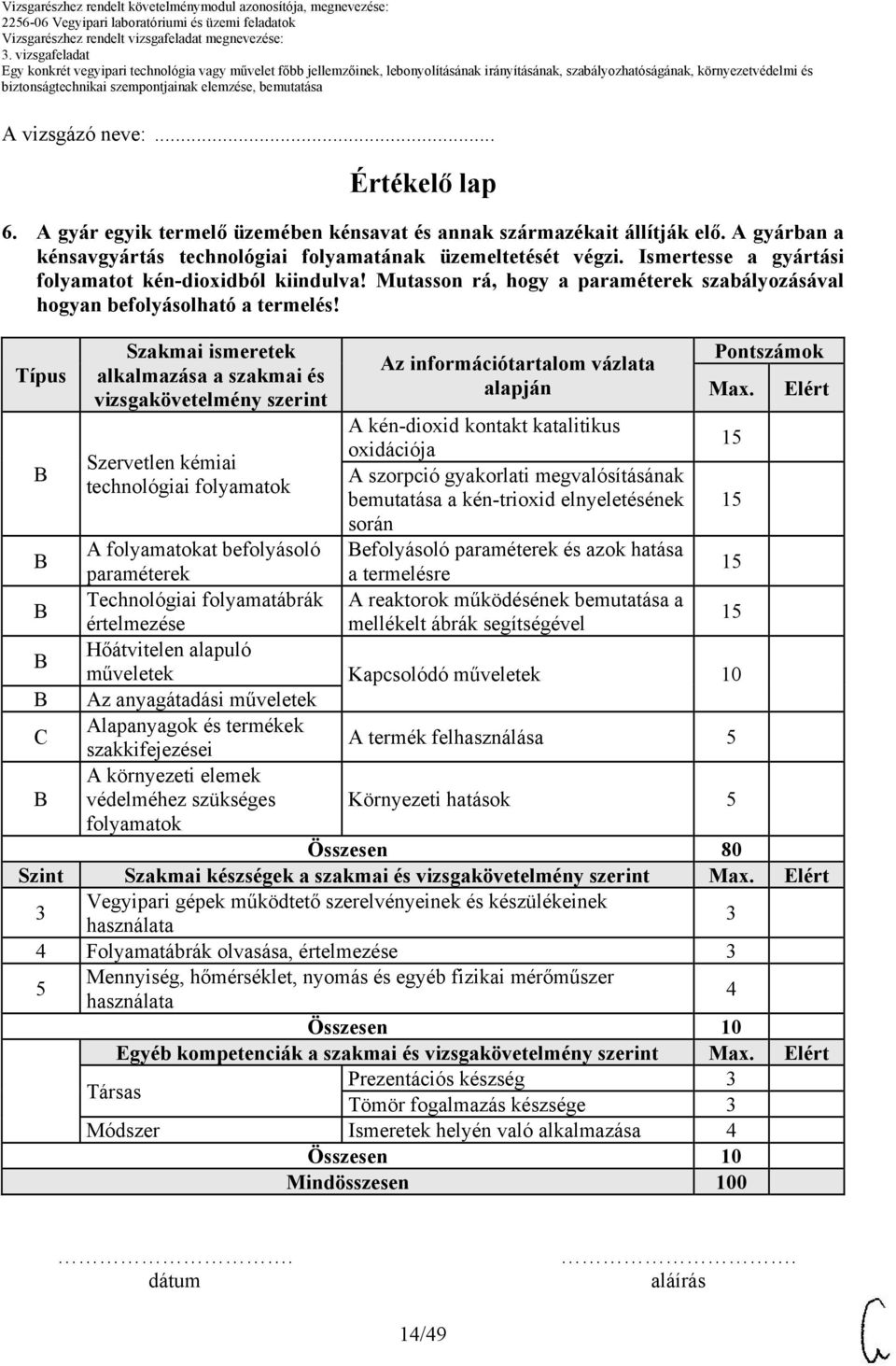 Típus C Szakmai ismeretek alkalmazása a szakmai és vizsgakövetelmény szerint Az információtartalom vázlata alapján Pontszámok Max.