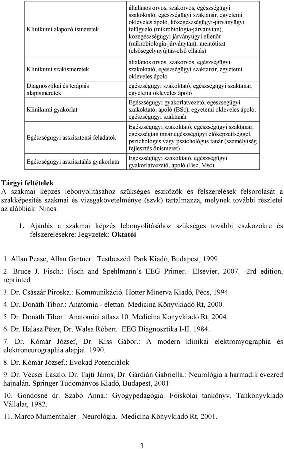 (mikrobiológia-járványtan), mentőtiszt (elsősegélynyújtás-első ellátás) általános orvos, szakorvos, egészségügyi szakoktató, egészségügyi szaktanár, egyetemi okleveles ápoló egészségügyi szakoktató,