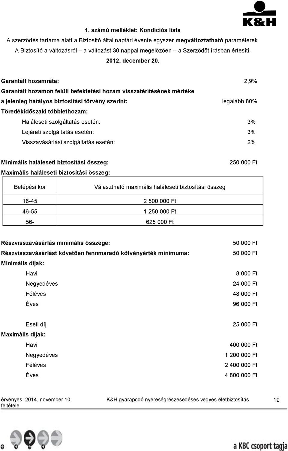 Garantált hozamráta: 2,9% Garantált hozamon felüli befektetési hozam visszatérítésének mértéke a jelenleg hatályos biztosítási törvény szerint: legalább 80% Töredékidőszaki többlethozam: Haláleseti