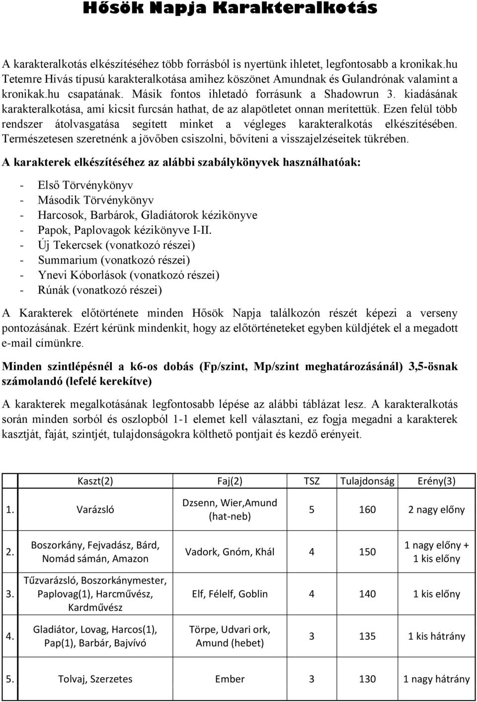 kiadásának karakteralkotása, ami kicsit furcsán hathat, de az alapötletet onnan merítettük. Ezen felül több rendszer átolvasgatása segített minket a végleges karakteralkotás elkészítésében.