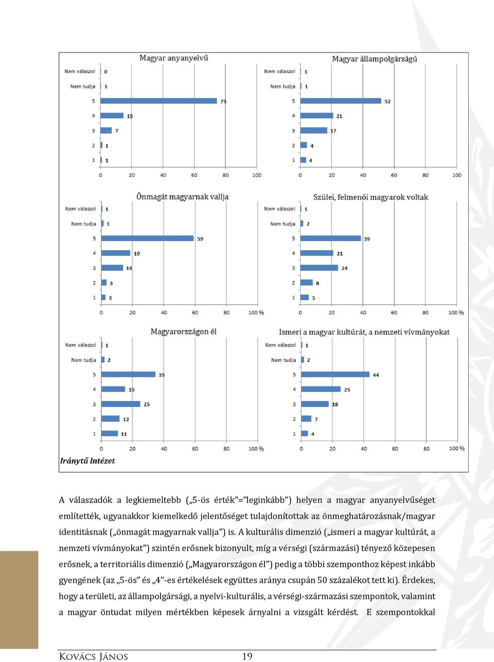 A kulturális dimenzió ( ismeri a magyar kultúrát, a nemzeti vívmányokat ) szintén erősnek bizonyult, míg a vérségi (származási) tényező közepesen erősnek, a territoriális dimenzió (