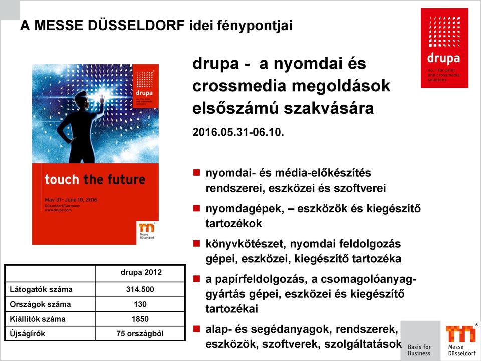 314.500 Országok száma 130 Kiállítók száma 1850 Újságírók 75 országból könyvkötészet, nyomdai feldolgozás gépei, eszközei, kiegészítő