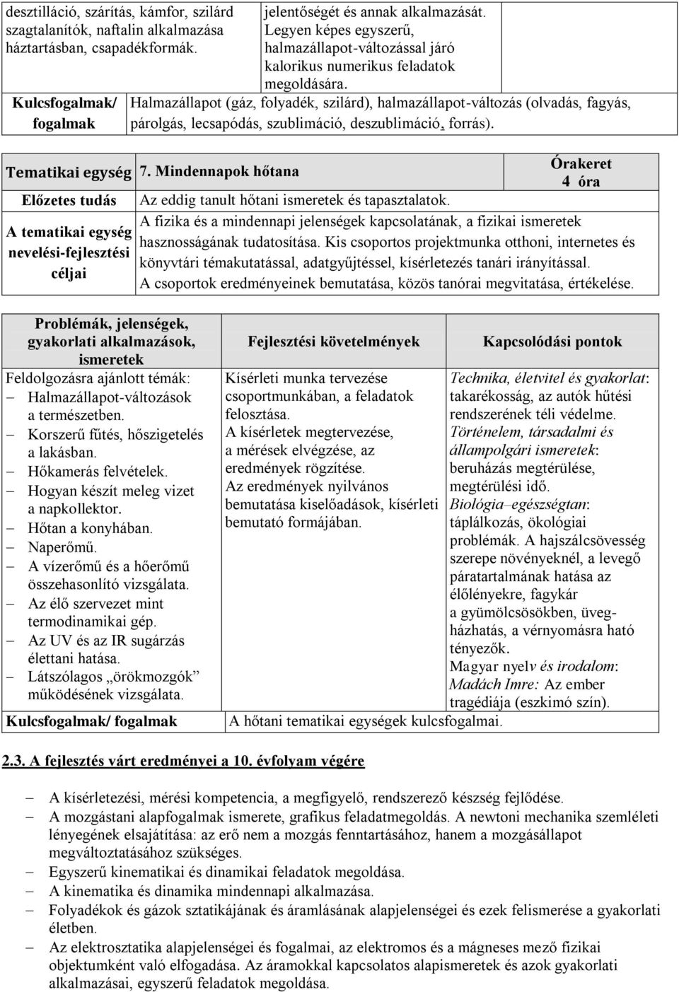 Halmazállapot (gáz, folyadék, szilárd), halmazállapot-változás (olvadás, fagyás, párolgás, lecsapódás, szublimáció, deszublimáció, forrás). Tematikai egység 7.