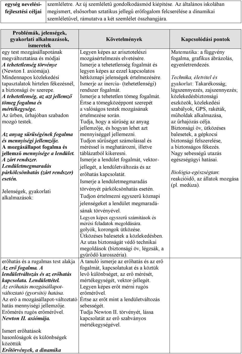 Problémák, jelenségek, gyakorlati alkalmazások, ismeretek egy test mozgásállapotának megváltoztatása és módjai A tehetetlenség törvénye (Newton I. axiómája).