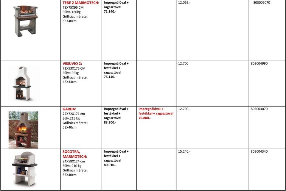 700 803004990 GARDA: 77X72X171 cm Súly:215 kg 53X40cm 83.300.- 70.800.- 12.