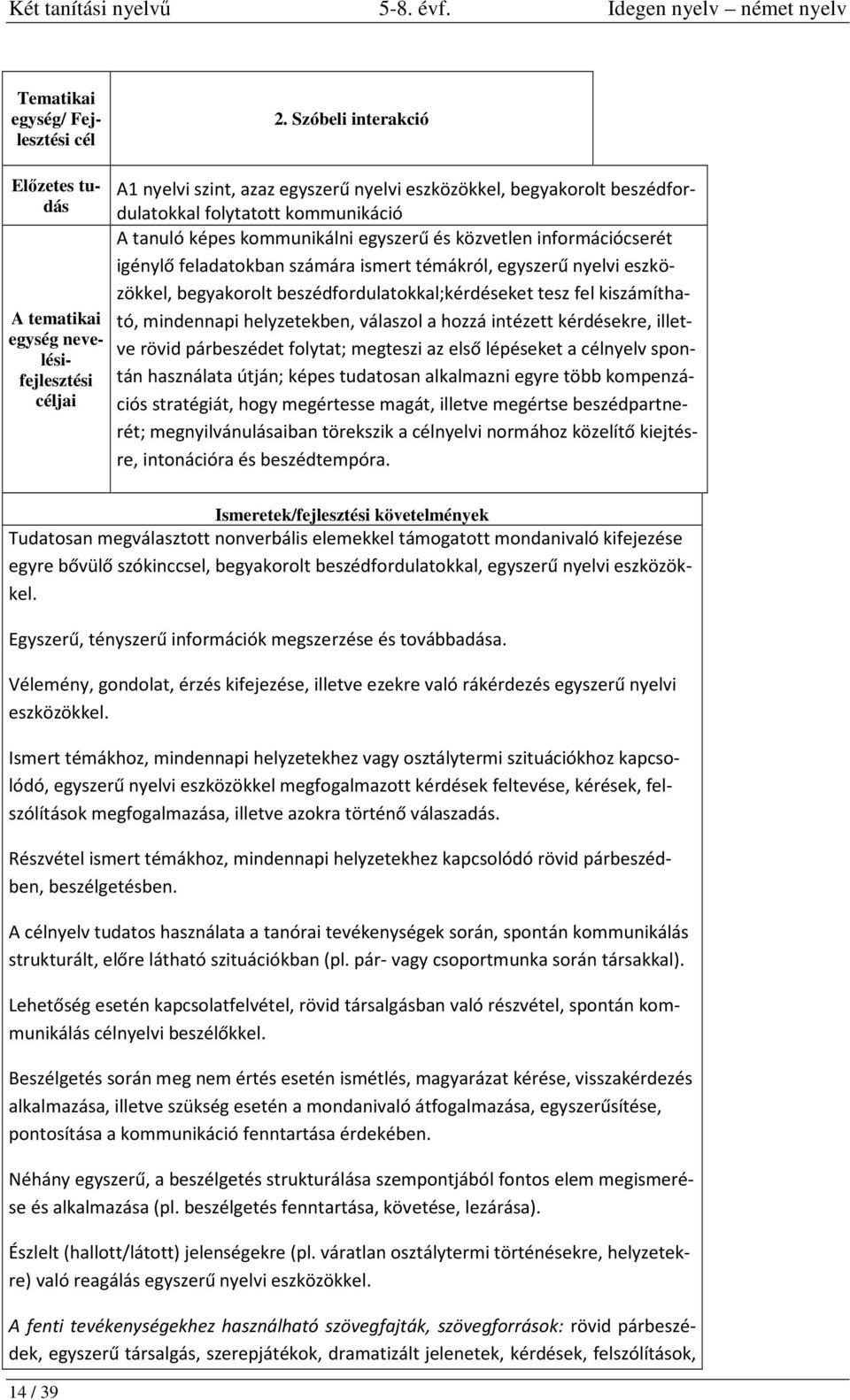 kérdésekre, illetve rövid párbeszédet folytat; megteszi az első lépéseket a nyelv spontán használata útján; képes tudatosan alkalmazni egyre több kompenzációs stratégiát, hogy megértesse magát,