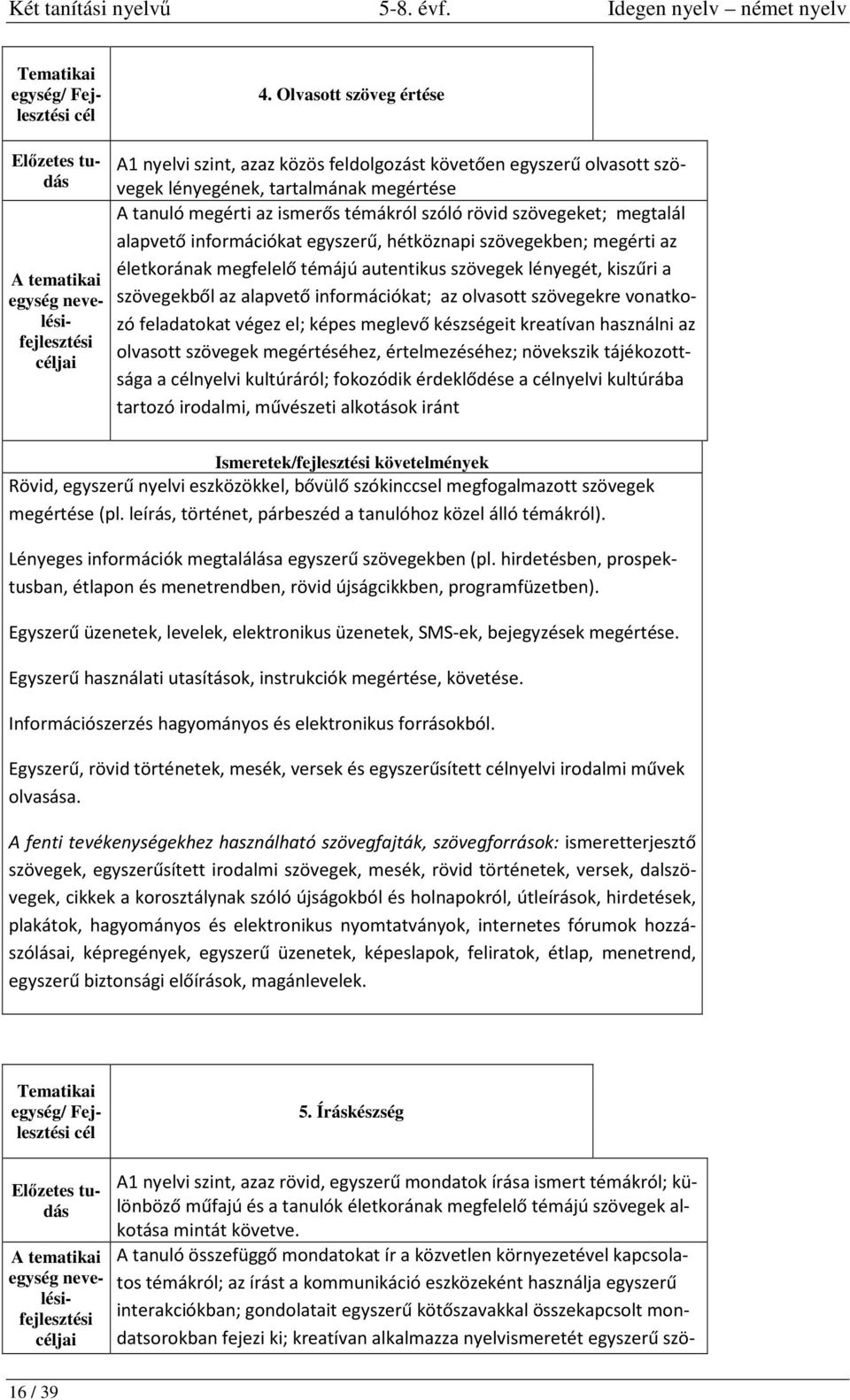 olvasott szövegekre vonatkozó feladatokat végez el; képes meglevő készségeit kreatívan használni az olvasott szövegek megértéséhez, értelmezéséhez; növekszik tájékozottsága a nyelvi kultúráról;