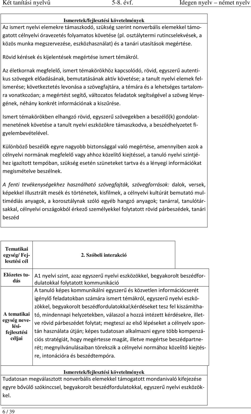 Az életkornak megfelelő, ismert témakörökhöz kapcsolódó, rövid, egyszerű autentikus szövegek előadásának, bemutatásának aktív követése; a tanult nyelvi elemek felismerése; következtetés levonása a