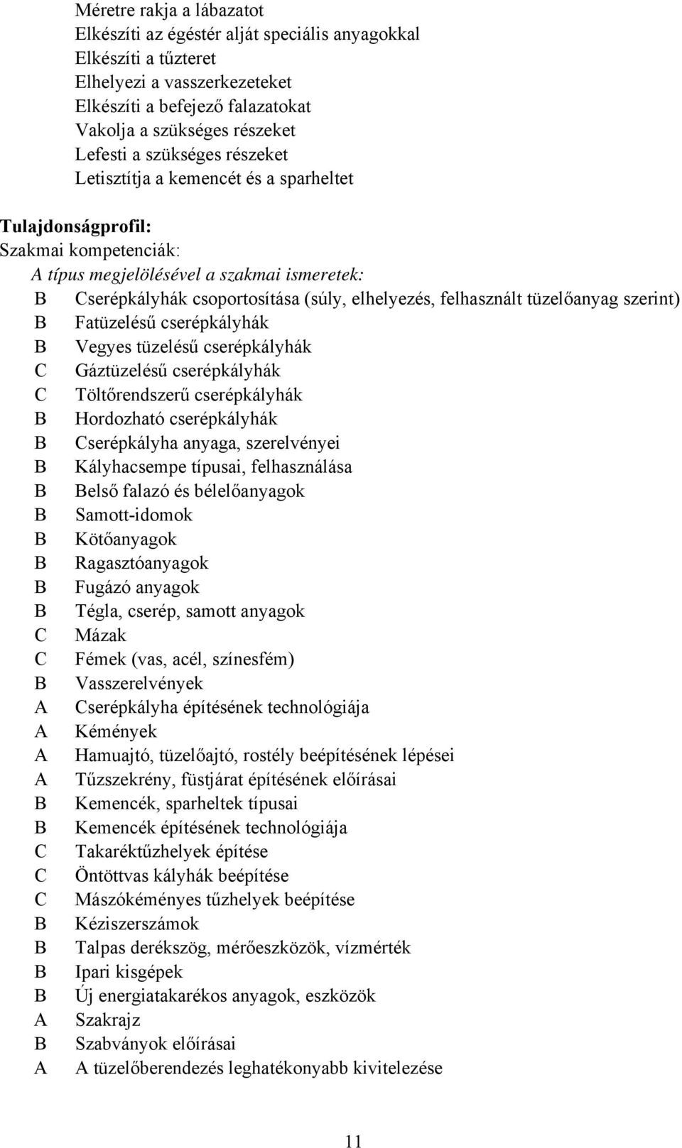 felhasznált tüzelőanyag szerint) Fatüzelésű cserépkályhák Vegyes tüzelésű cserépkályhák C Gáztüzelésű cserépkályhák C Töltőrendszerű cserépkályhák Hordozható cserépkályhák Cserépkályha anyaga,