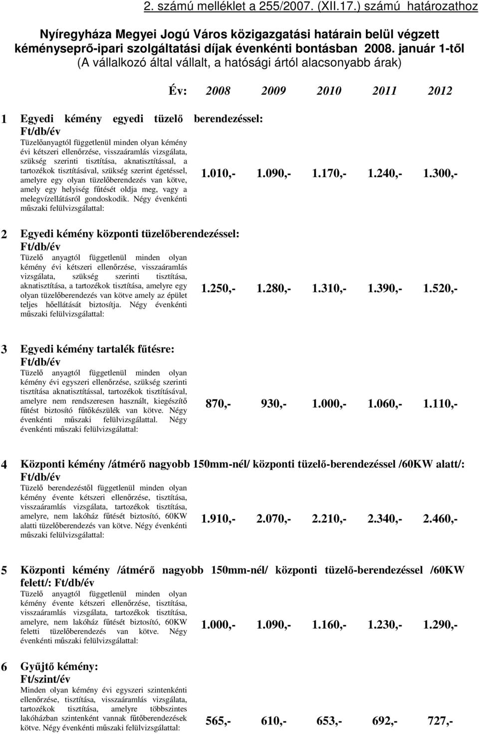 visszaáramlás vizsgálata, szükség szerinti tisztítása, aknatisztítással, a tartozékok tisztításával, szükség szerint égetéssel, amelyre egy olyan tüzelőberendezés van kötve, amely egy helyiség