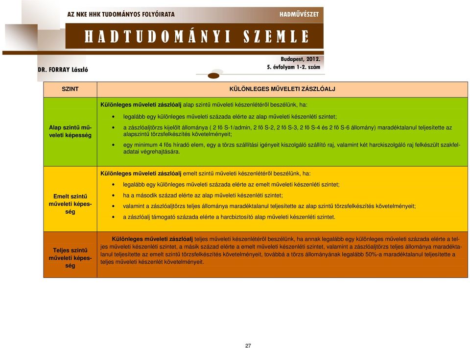 követelményeit; egy minimum 4 fős híradó elem, egy a törzs szállítási igényeit kiszolgáló szállító raj, valamint két harckiszolgáló raj felkészült szakfeladatai végrehajtására.