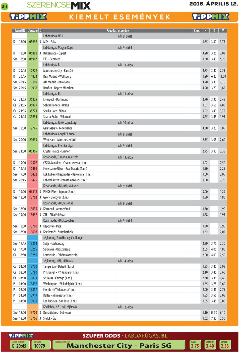 Madrid - Barcelona 3,20 3,30 2,15 Sze 20:45 11916 Benfica - Bayern München 4,90 3,70 1,65 Labdarúgás, EL : 11.