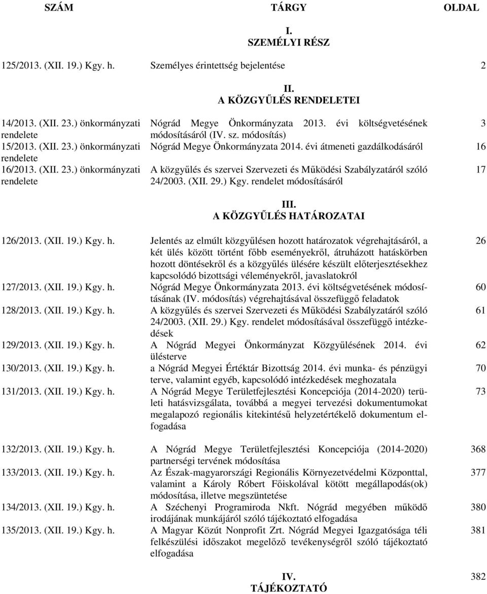 évi átmeneti gazdálkodásáról 16 A közgyűlés és szervei Szervezeti és Működési Szabályzatáról szóló 24/2003. (XII. 29.) Kgy. rendelet módosításáról 17 III. A KÖZGYŰLÉS HATÁROZATAI 126/2013. (XII. 19.