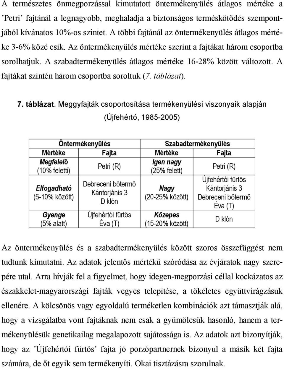 A szabadtermékenyülés átlagos mértéke 16-28% között változott. A fajtákat szintén három csoportba soroltuk (7. táblázat)