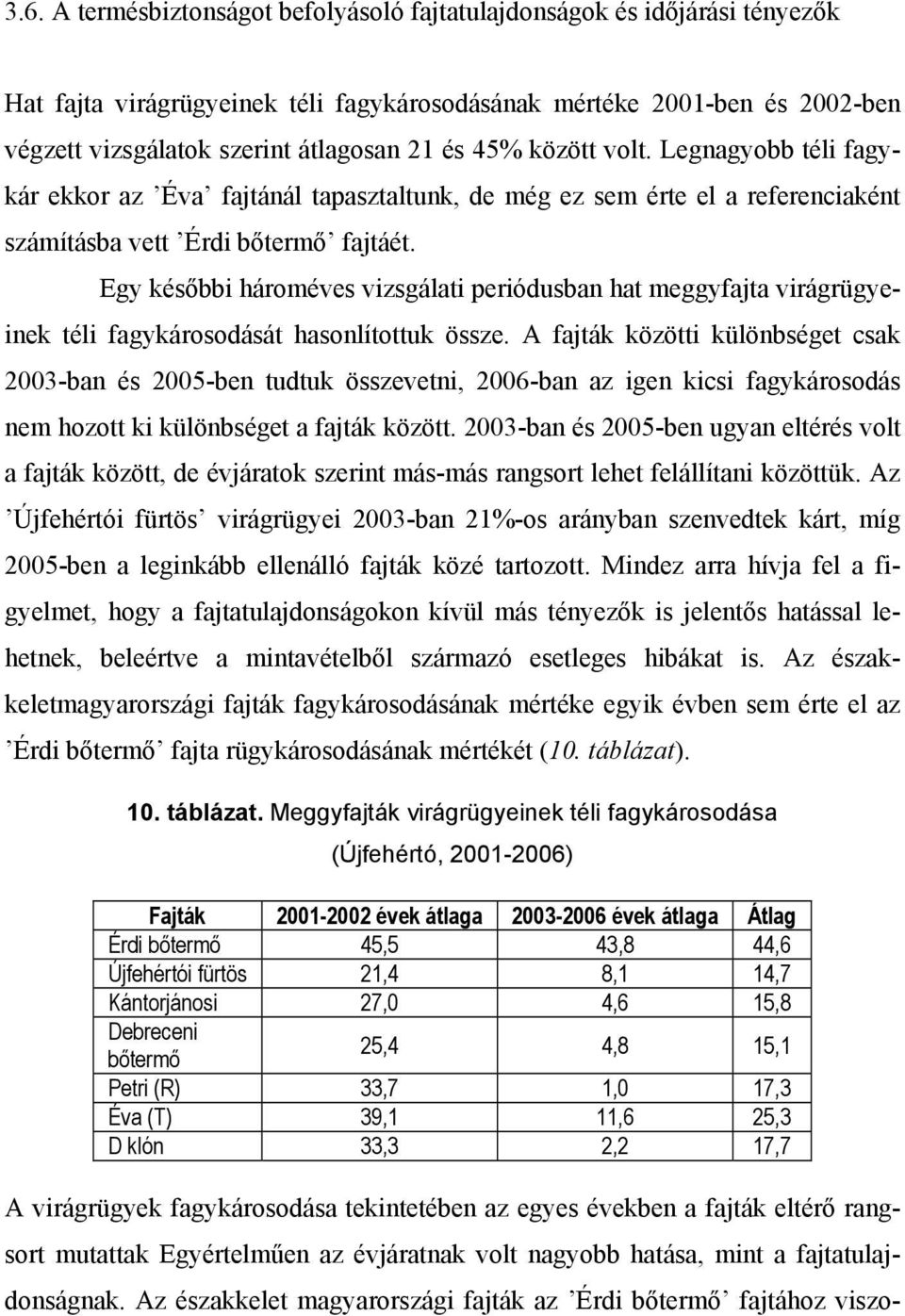 Egy későbbi hároméves vizsgálati periódusban hat meggyfajta virágrügyeinek téli fagykárosodását hasonlítottuk össze.