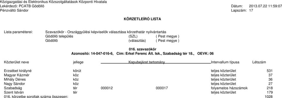 , OEVK: 06 Erzsébet királyné körút teljes közterület 531 Magyar Kázmér köz teljes közterület 37 Mihály