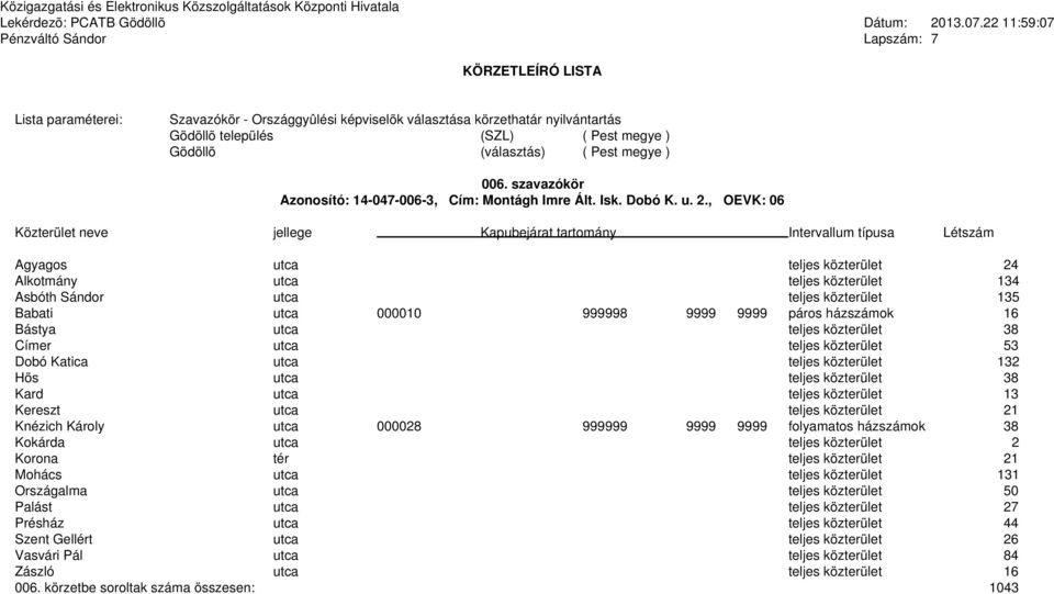 közterület 38 Címer utca teljes közterület 53 Dobó Katica utca teljes közterület 132 Hõs utca teljes közterület 38 Kard utca teljes közterület 13 Kereszt utca teljes közterület 21 Knézich Károly utca