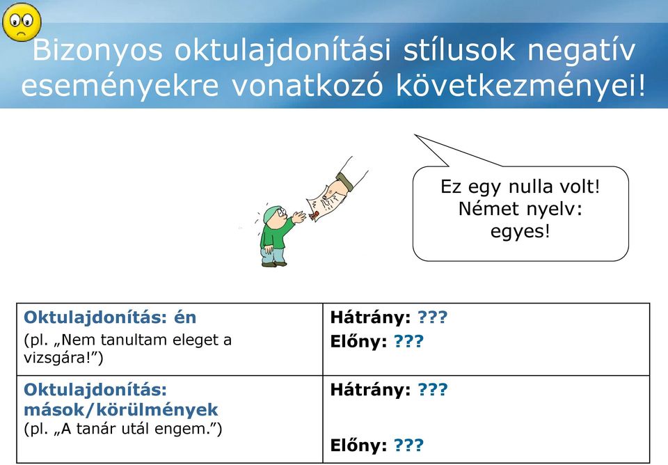 ) Oktulajdonítás: mások/körülmények (pl. A tanár utál engem. ) Hátrány:???csökkenti az önértékelést Előny:?