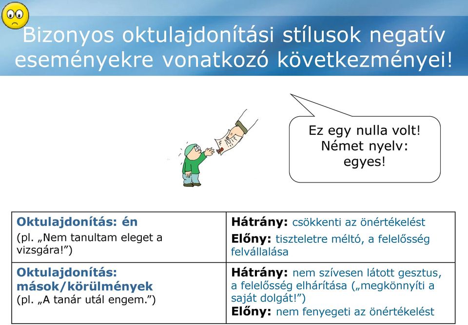 ) Oktulajdonítás: mások/körülmények (pl. A tanár utál engem.