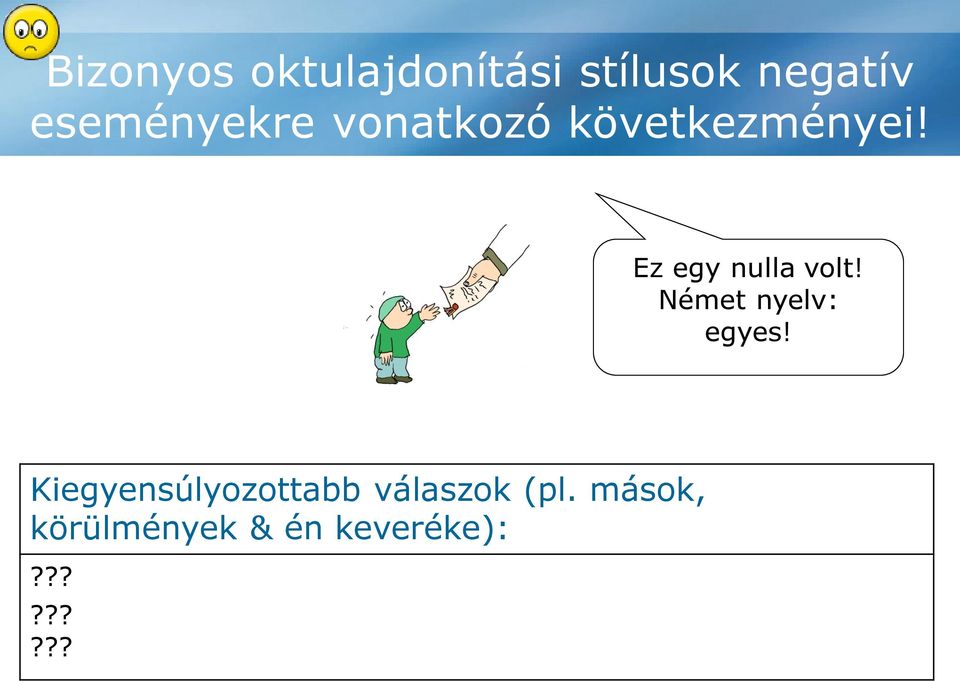 mások, körülmények & én keveréke):??? Ez a vizsga nem feküdt nekem. Még többet kell magolnom?