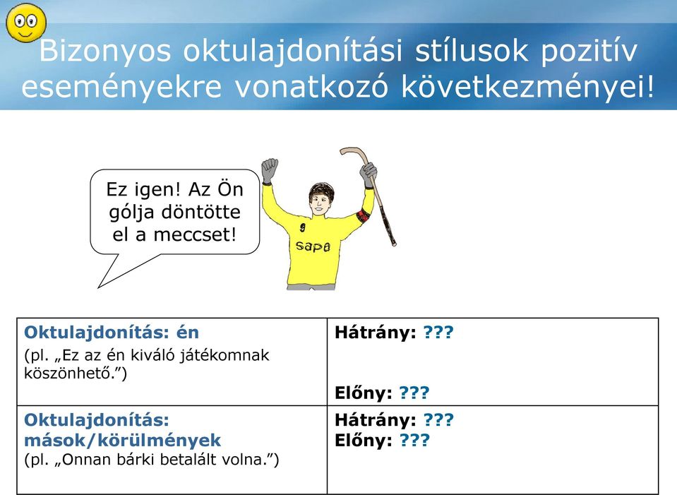 ) Oktulajdonítás: mások/körülmények (pl. Onnan bárki betalált volna. ) Hátrány:?