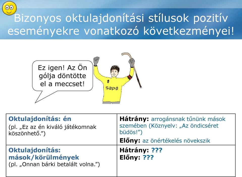 ) Oktulajdonítás: mások/körülmények (pl. Onnan bárki betalált volna.