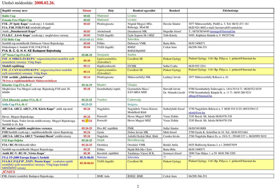 : 0670/3854449 tarranga@freemail.hu F1A.B.C Lıvér Kupa (szab.rep.) meghívásos verseny 05.03 TASS (legelı) Gyır-Sopron M-i MSZ Tóth Károly 9495. Kópháza Határır ú. 9 99/357346 F3J Holic Cup 05.
