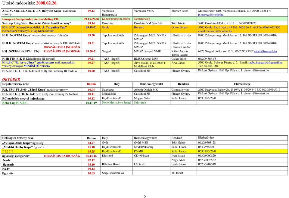 14 Orosháza Orosháza VM Sportkör Tóth István 5900 Orosháza Elıd u. 9 3/12 t.: 0630/6029973 F2A. F2C Körrepülı modellek I. Carpathia Cup Nemzetközi Versenye. Világ Kupa forduló 09.