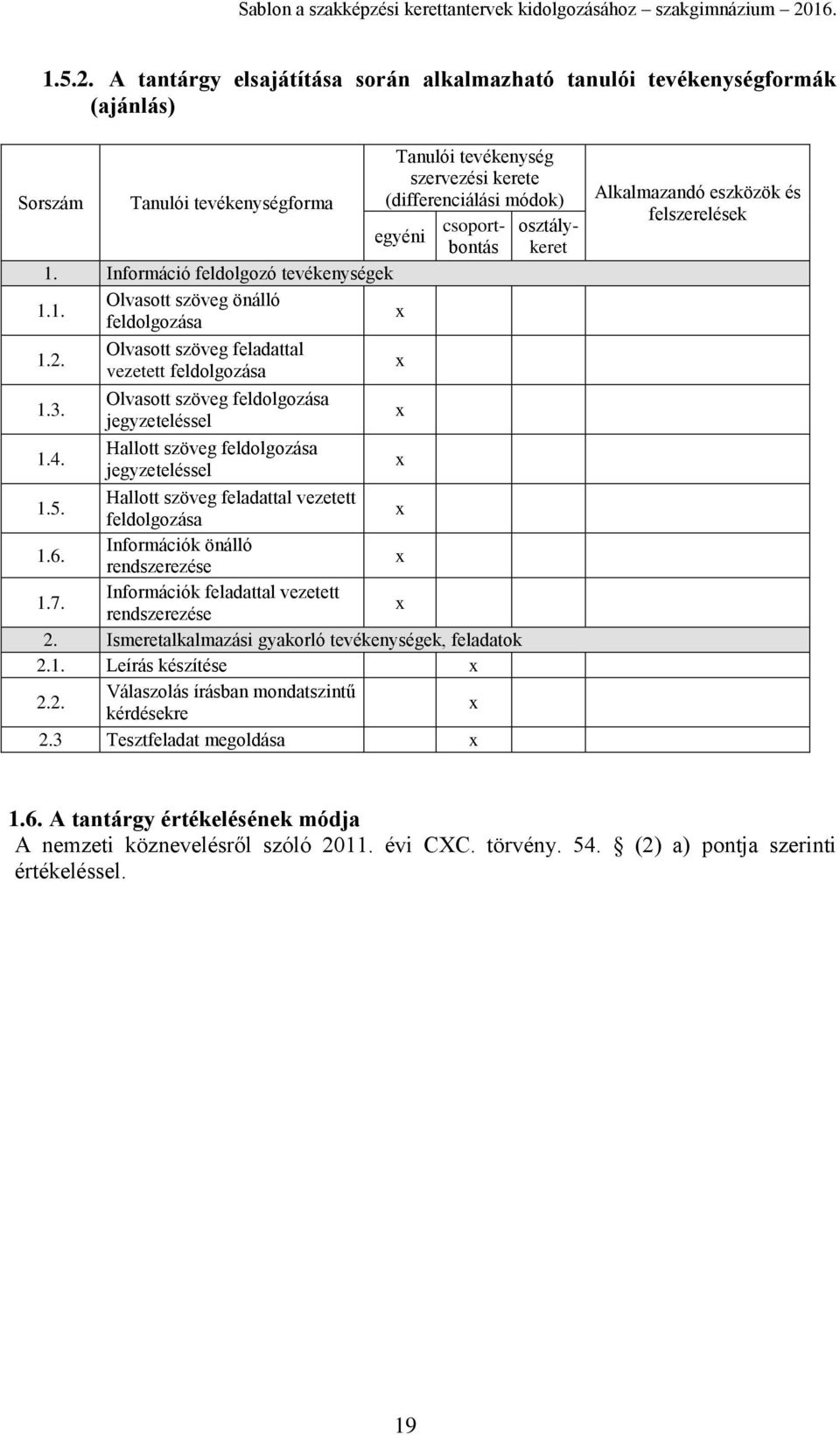 Hallott szöveg feldolgozása jegyzeteléssel 1.5. Hallott szöveg feladattal vezetett feldolgozása 1.6. Információk önálló rendszerezése 1.7. Információk feladattal vezetett rendszerezése 2.